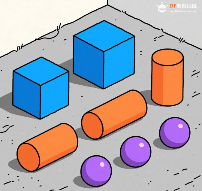 【花雕动手做】CanMV K230 AI 视觉识别模块之物体计数图3