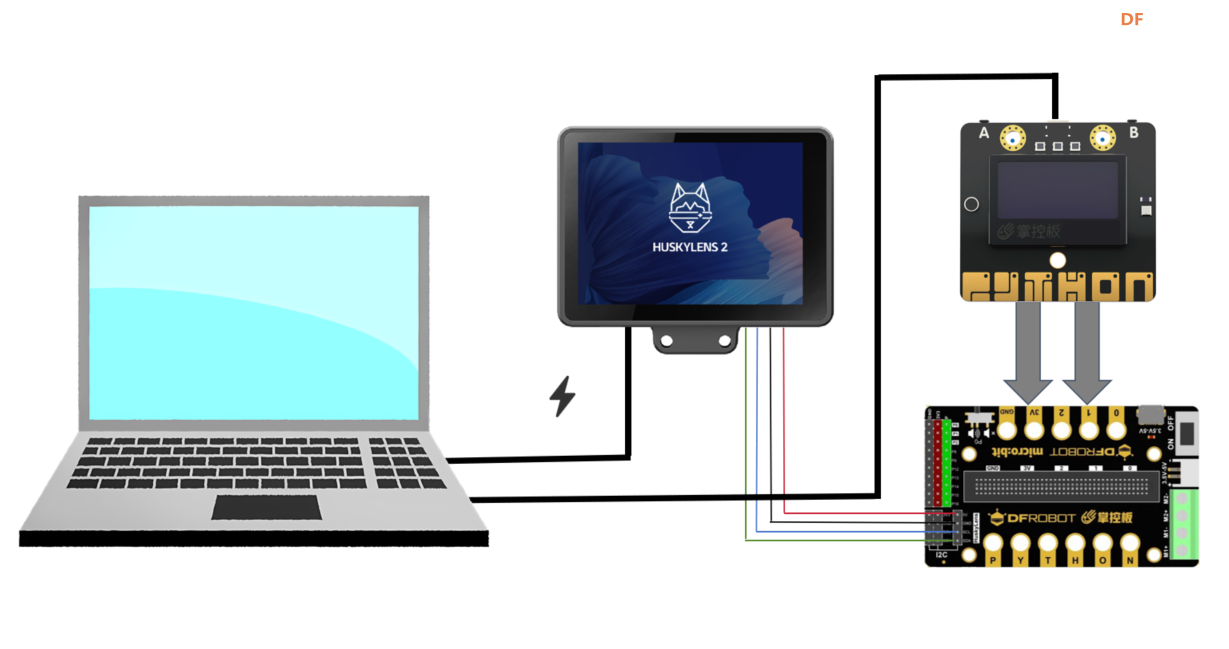 【二哈识图2 系列教程】基于二维码识别的扫码收款机图1