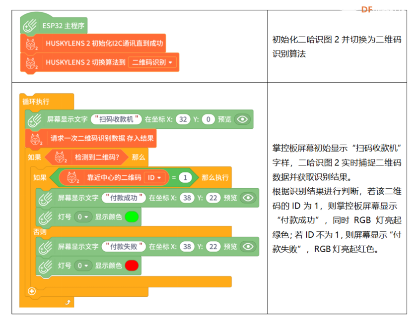 【二哈识图2 系列教程】基于二维码识别的扫码收款机图25