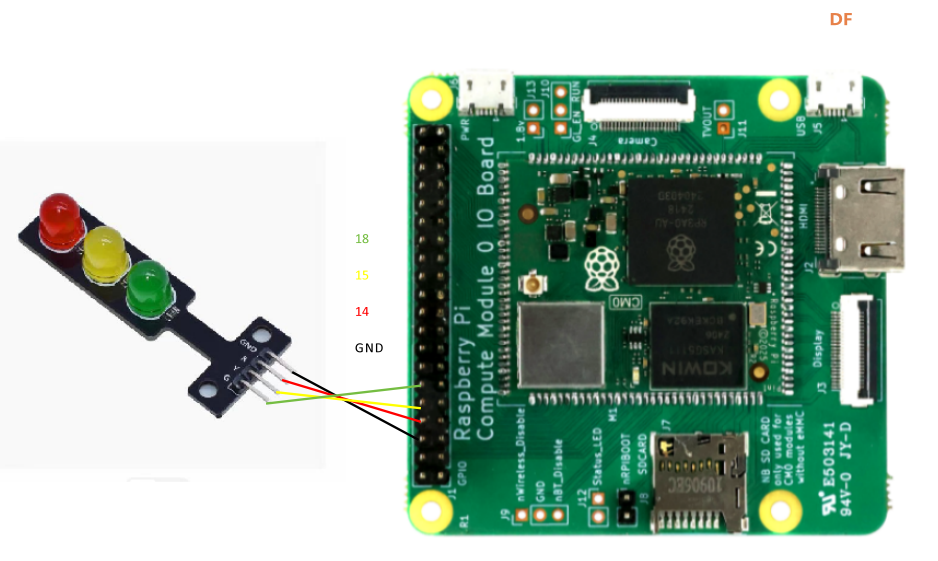 树莓派CM0学习之路(2)----点灯测试图2