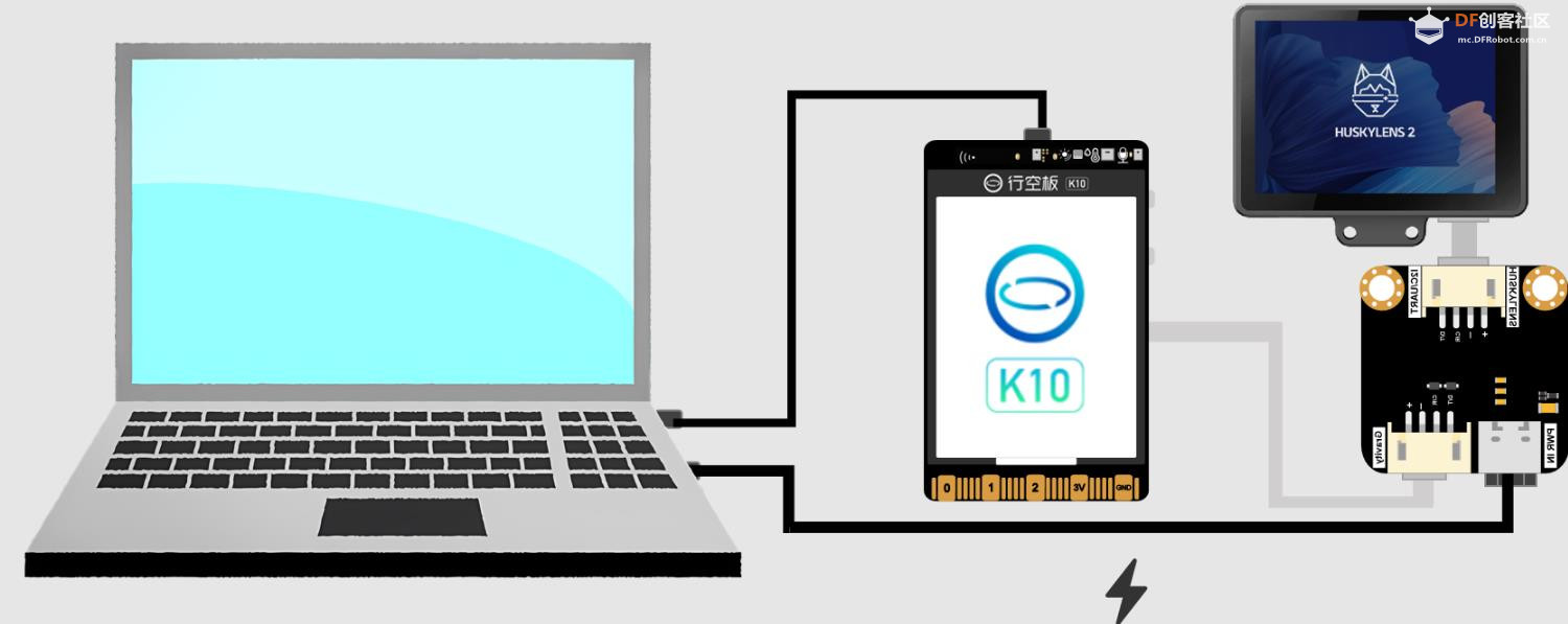 【花雕动手做】AI 视觉传感器二哈识图2之识别条形码图4