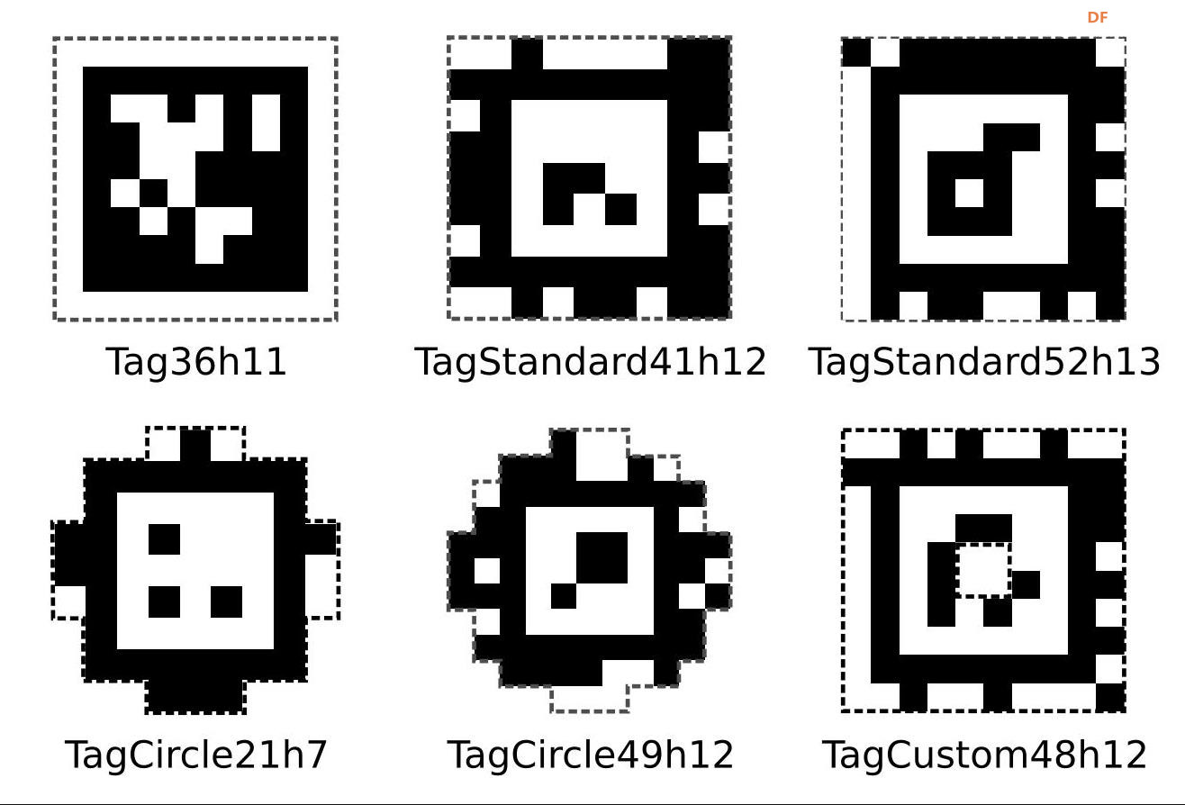 【花雕动手做】AI 视觉传感器二哈识图2之识别标签数据图1