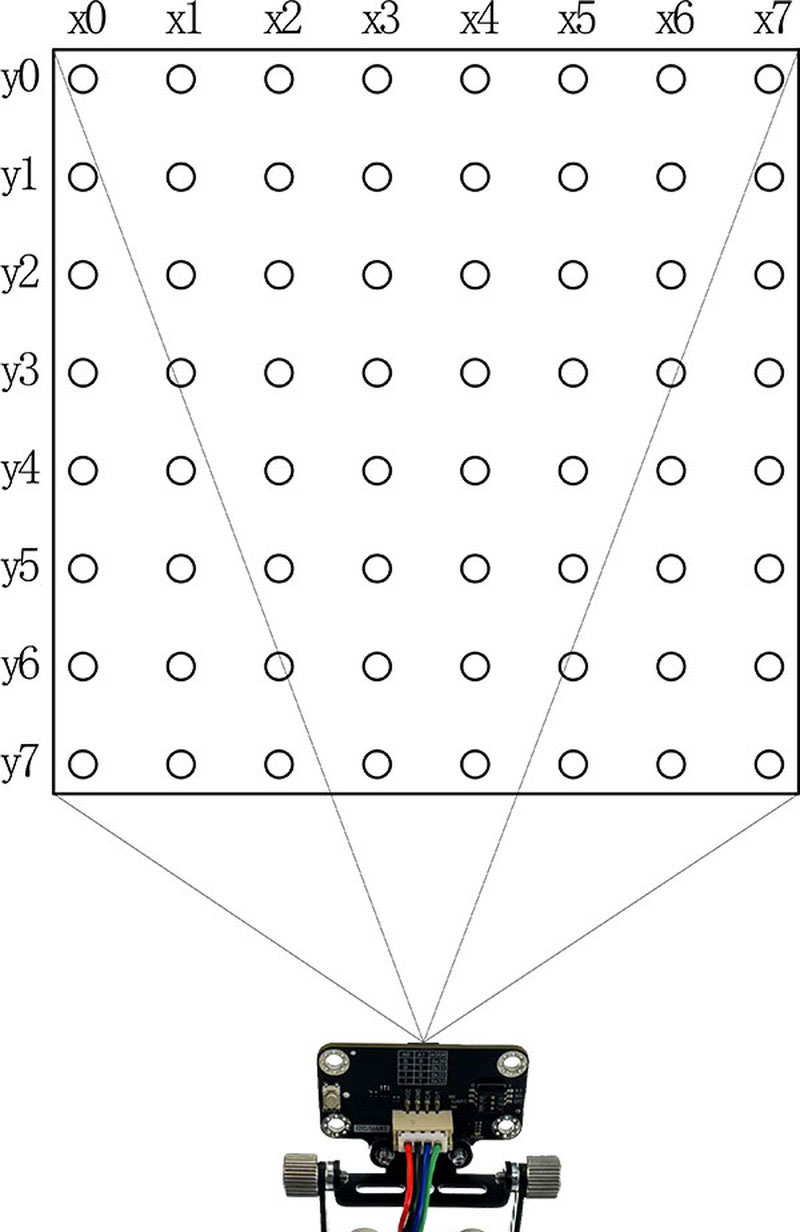 一双跟随你转动的大眼睛图14
