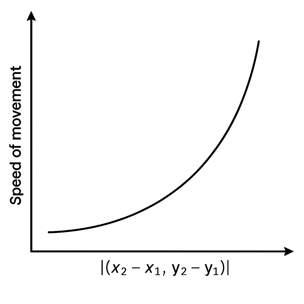 一双跟随你转动的大眼睛图16