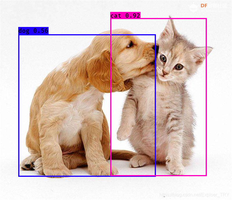 Mind+模型训练工具·目标检测任务：喝水管家图2