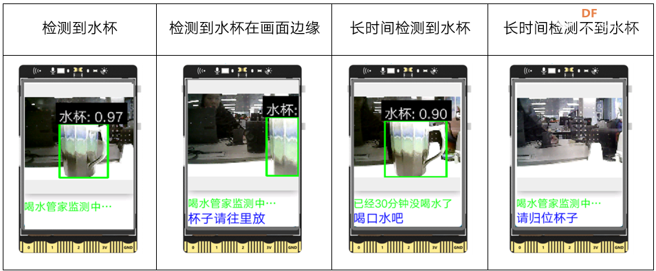 Mind+模型训练工具·目标检测任务：喝水管家图17