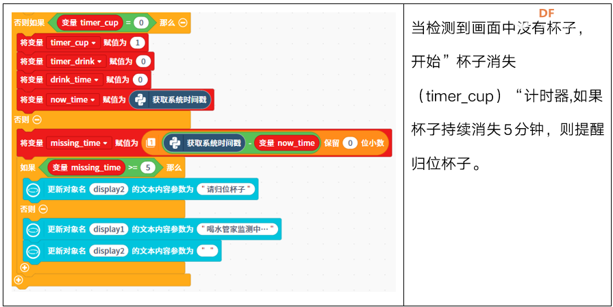 Mind+模型训练工具·目标检测任务：喝水管家图18