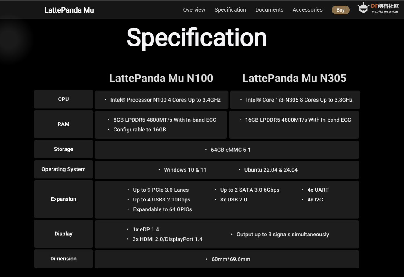 【漂移驴车】全新拿铁熊猫硬件架构-系统环境搭建（1）图6