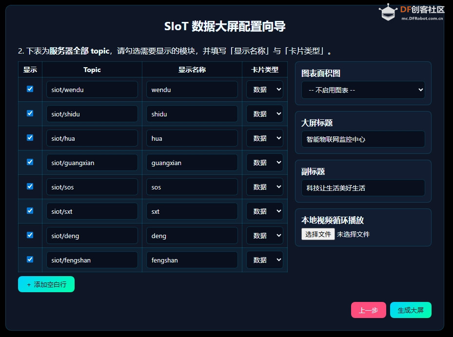 为新版Mind+做了一个可视化数据大屏图2