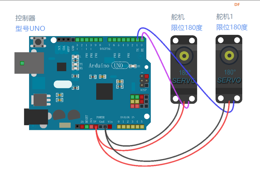 二哈识图2和Arduino Uno制作简单手势控制云台图10