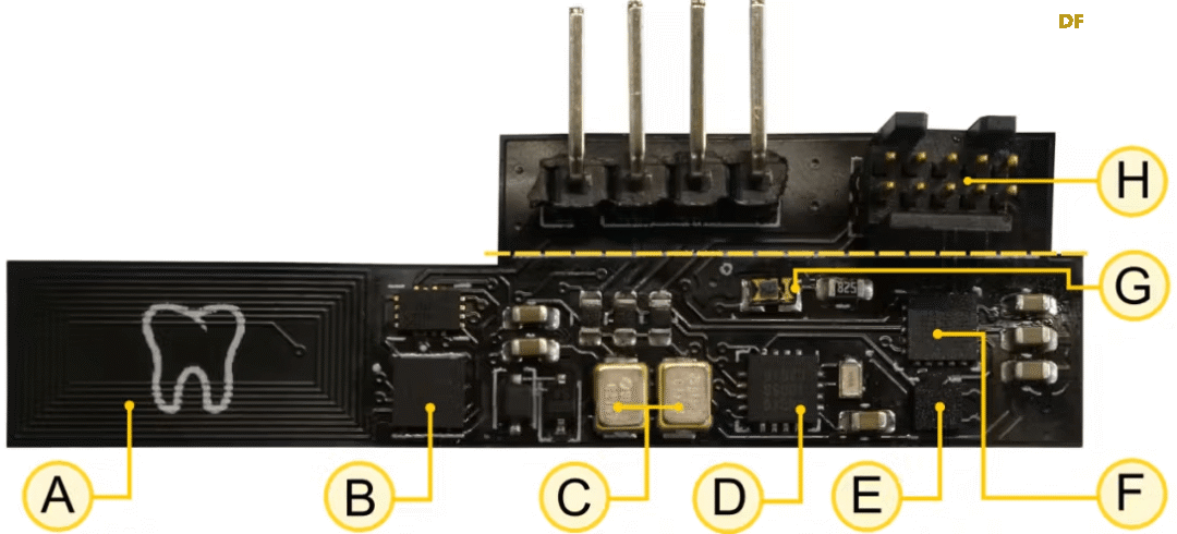 让软体机器人真正“脱绳”运行、智能牙套、防***智...图5