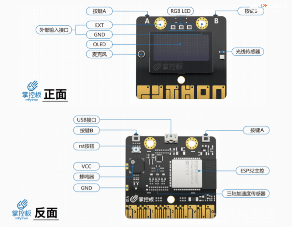 ESP32-S3 AI智能摄像头（小智AI）与掌控板UDP通信控制LED灯图3