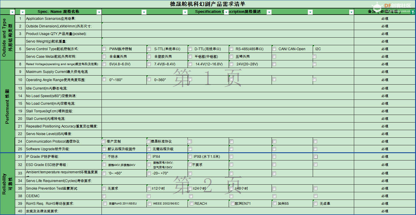 舵机选型指南：如何为你的项目选择最合适的舵机图3