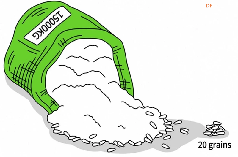 用Gravity SFA40搭建一个可靠的甲醛传感器图1