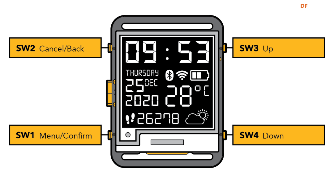 拒绝撞表！用ESP32自制开源电子墨水手表Watchy，还支持...图3