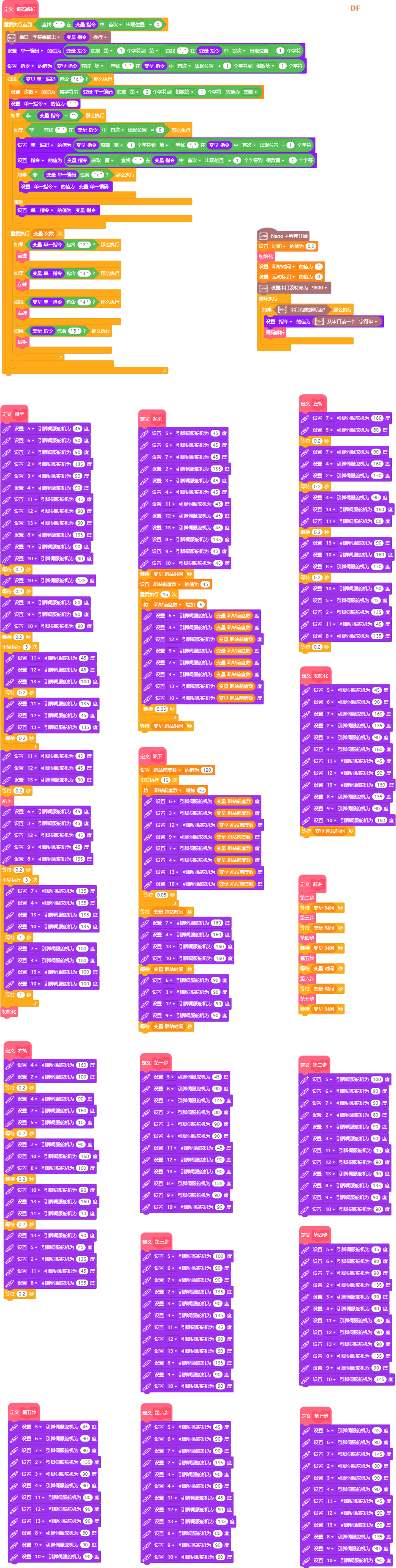 二哈2“标签编程师”：给孩子一台无屏幕编程机器人图2