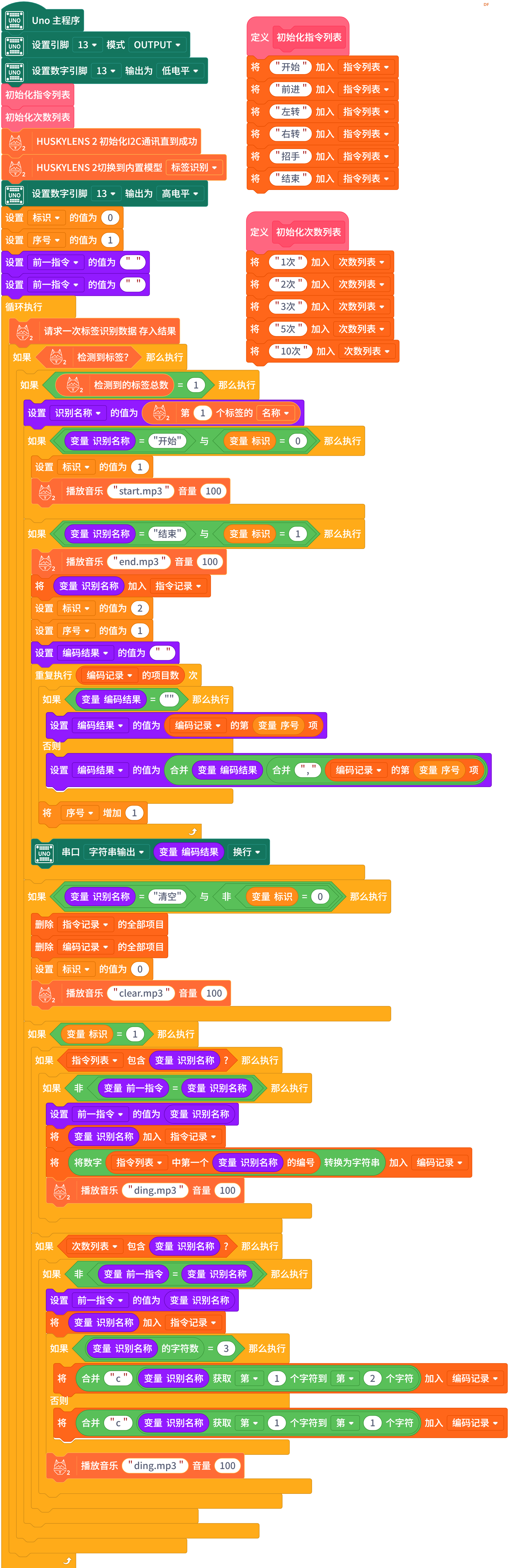 二哈2“标签编程师”：给孩子一台无屏幕编程机器人图3