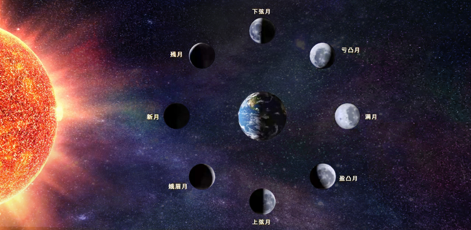 识别月相赋诗词——Mind+2.0&行空板M10模型训练实例分割图1