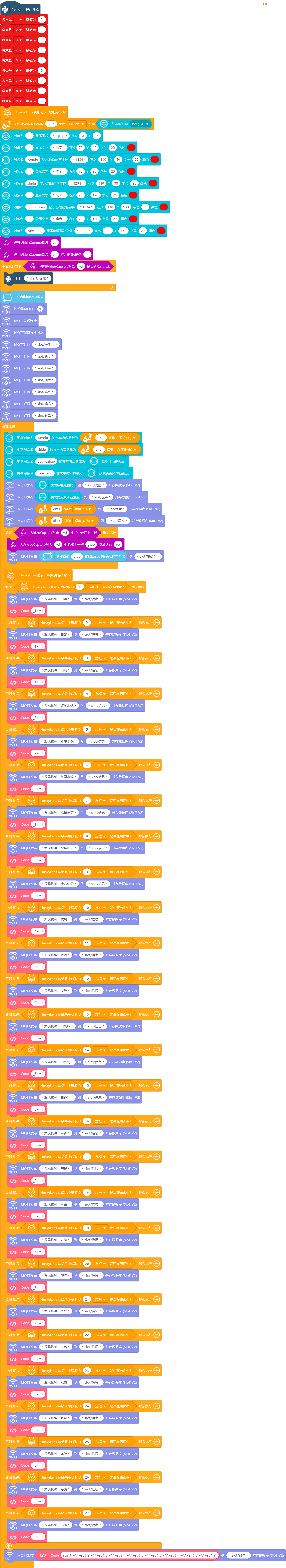 一个基于行空板的生物多样性监测系统图1