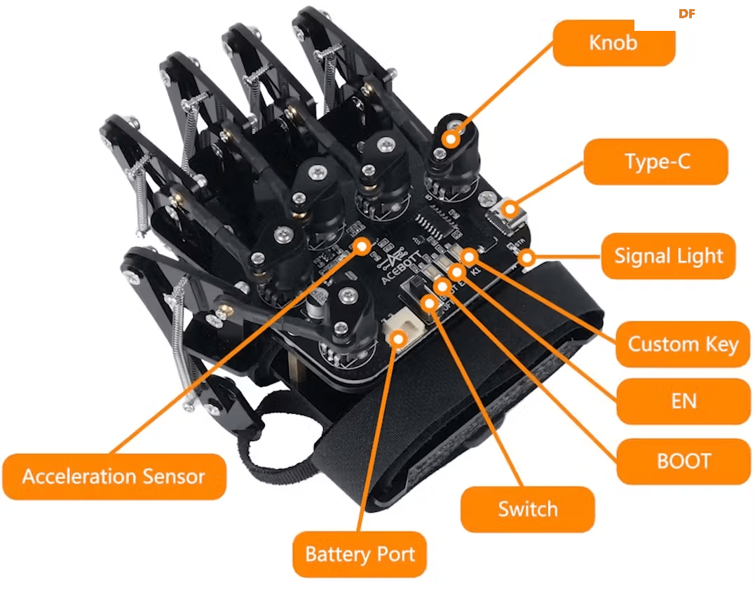 放大 7 倍的巨型 Arduino UNO、精确微量自动鱼食投喂器、...图1