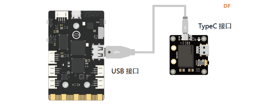 关于行空板M10配套的USB摄像头和喇叭更新说明图2