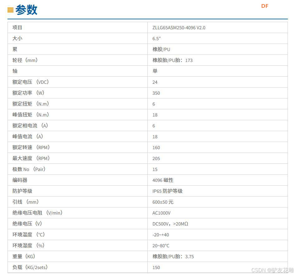 【花雕动手做】6.5寸无刷轮毂电机：机器人底盘黄金动力图2