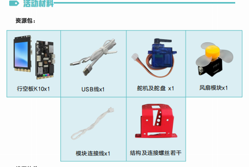 哪位老师帮我编写一个程序，可以语音控制风扇和舵机图1