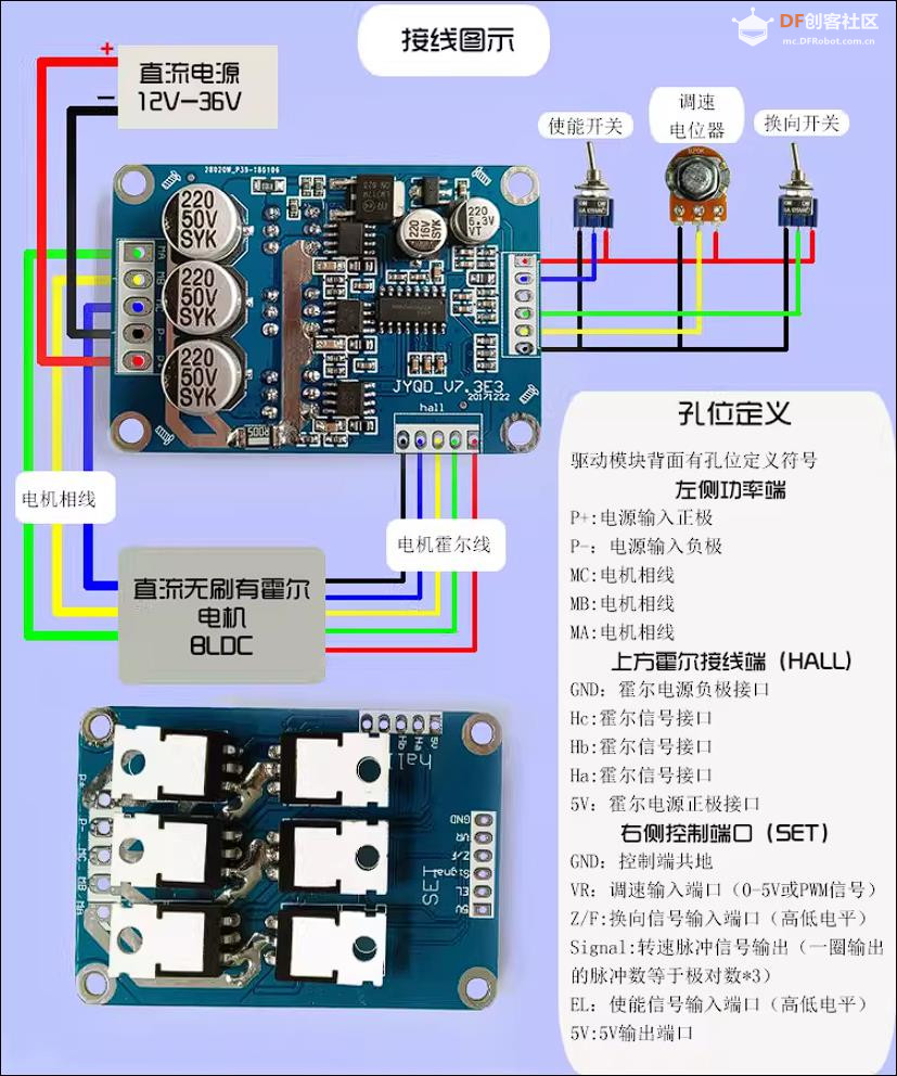 【花雕动手做】36V500W有霍尔6.5寸轮毂电机之驱动方案图3