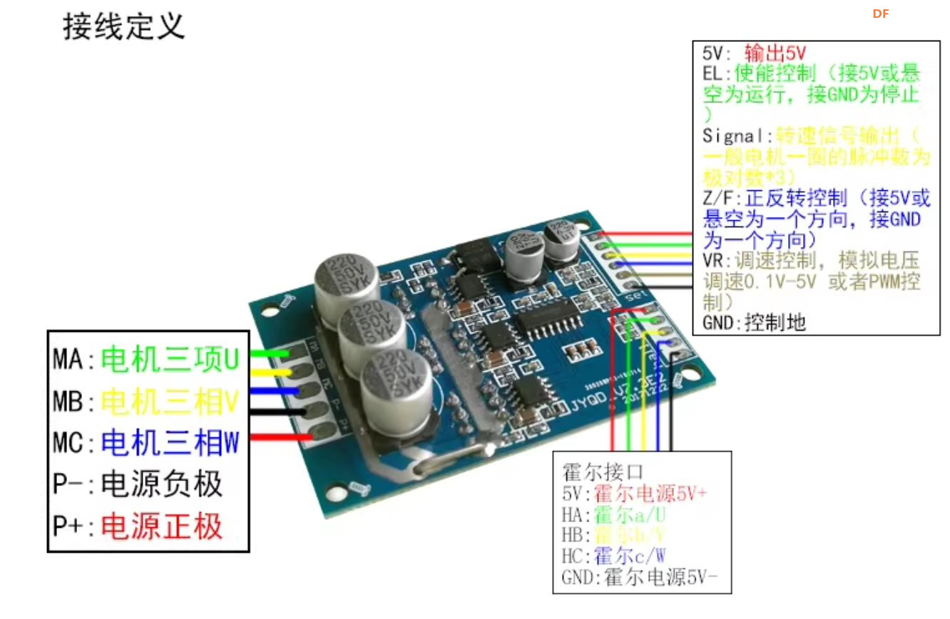【花雕动手做】36V500W有霍尔6.5寸轮毂电机之驱动方案图4