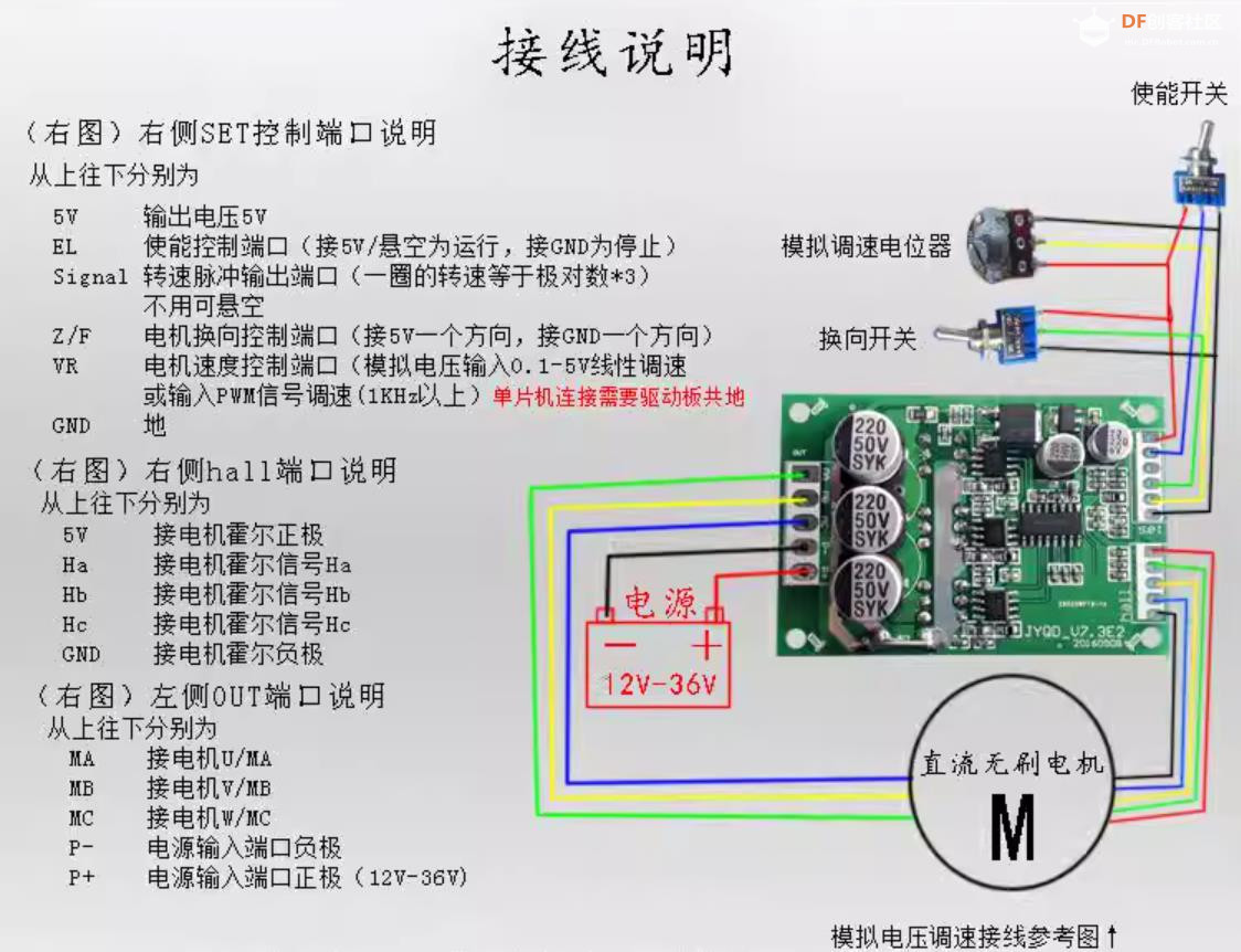 【花雕动手做】36V500W有霍尔6.5寸轮毂电机之驱动方案图1