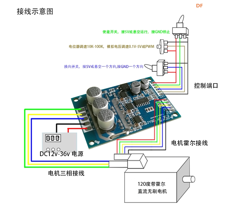 【花雕动手做】36V500W有霍尔6.5寸轮毂电机之驱动方案图6