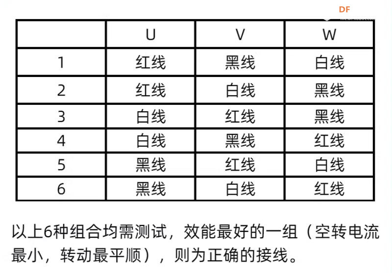 【花雕动手做】6.5寸轮毂电机方案：50V380W有霍尔控制板图4