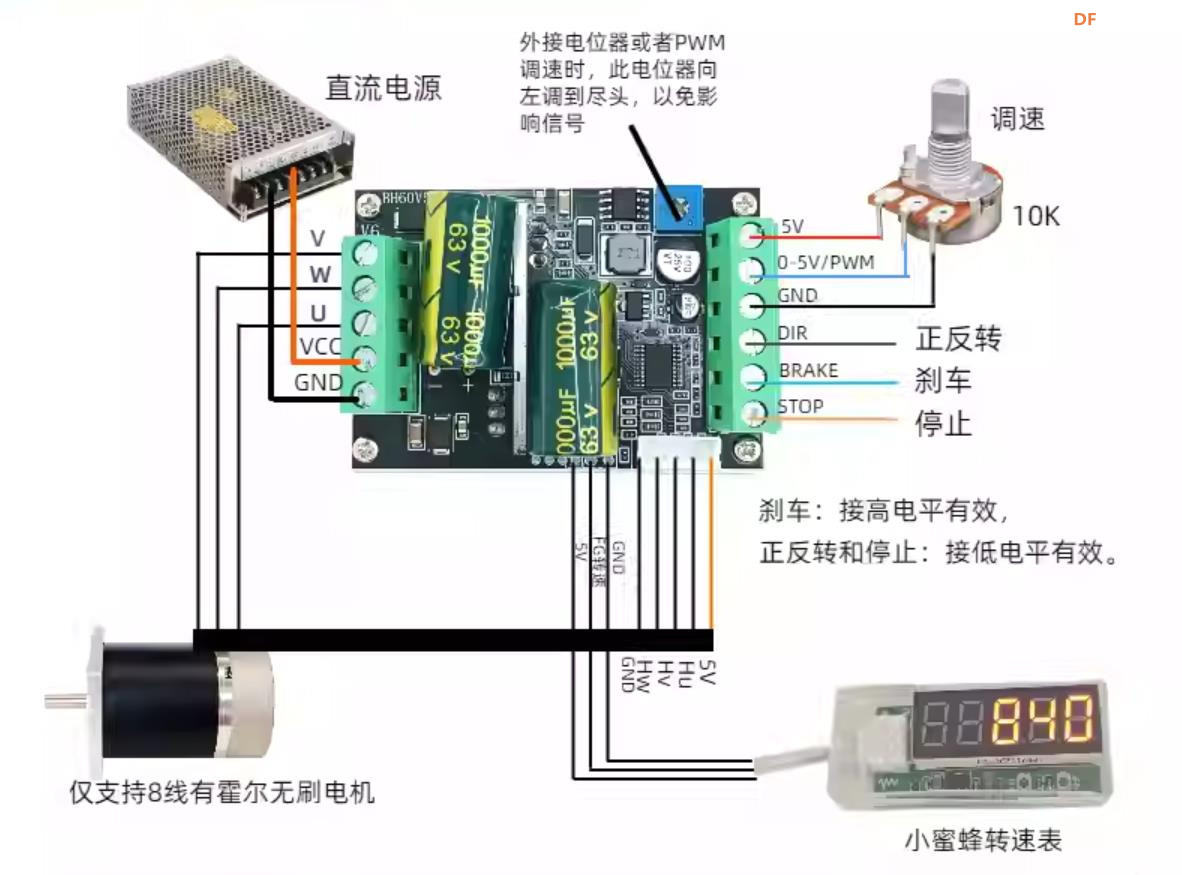 【花雕动手做】6.5寸轮毂电机方案：50V380W有霍尔控制板图5