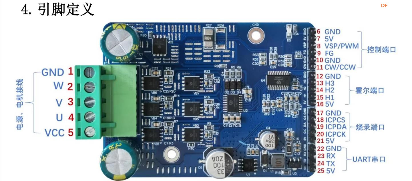 【花雕动手做】6.5寸轮毂电机之80V1600W有霍尔大功率模块图3