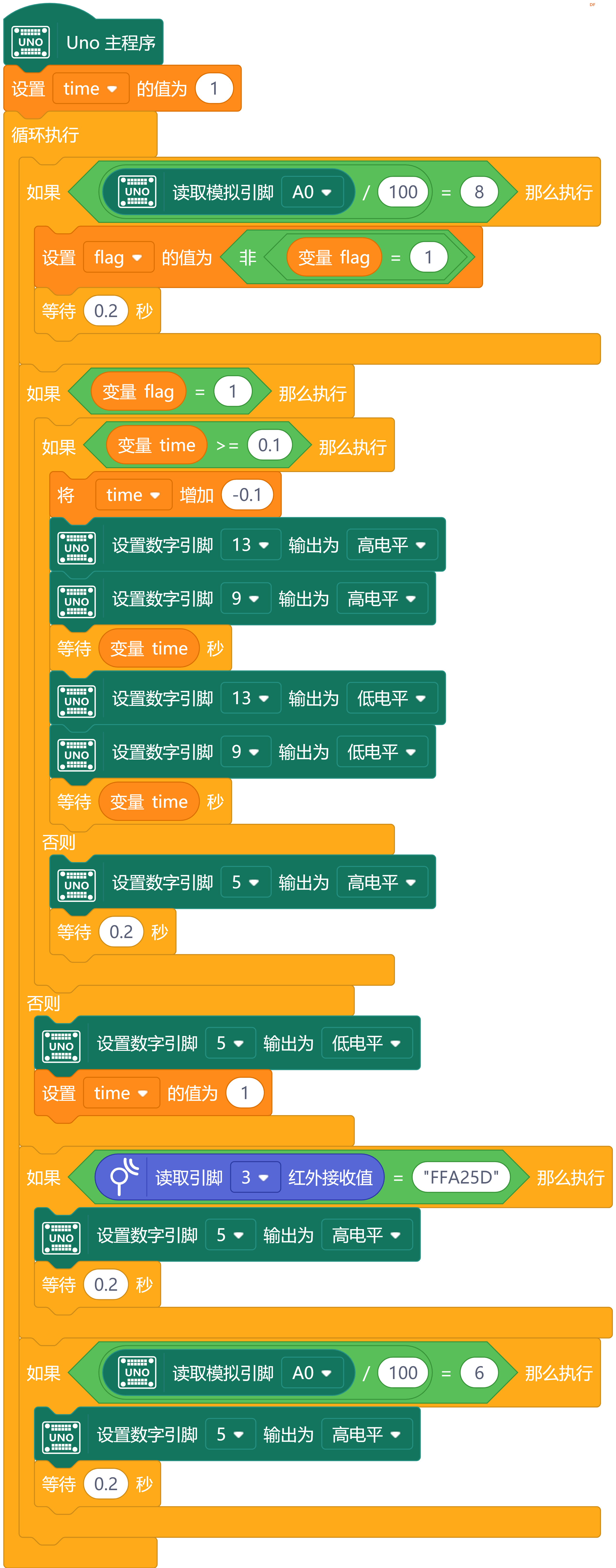 80后怀旧CS1.6游戏中的C4，图形化程序DIY一个1000KV高压包图1