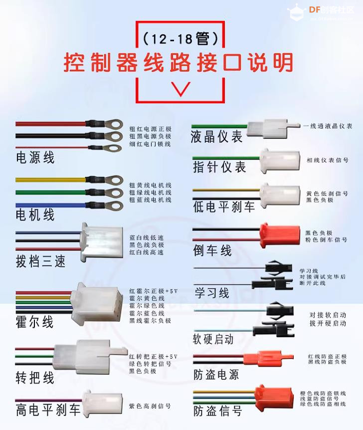 【花雕动手做】尝试拆解一款通用型智能无刷电机控制器图3