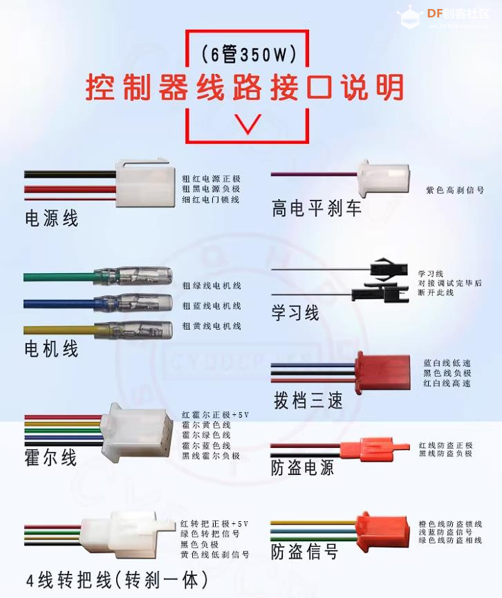 【花雕动手做】尝试拆解一款通用型智能无刷电机控制器图1