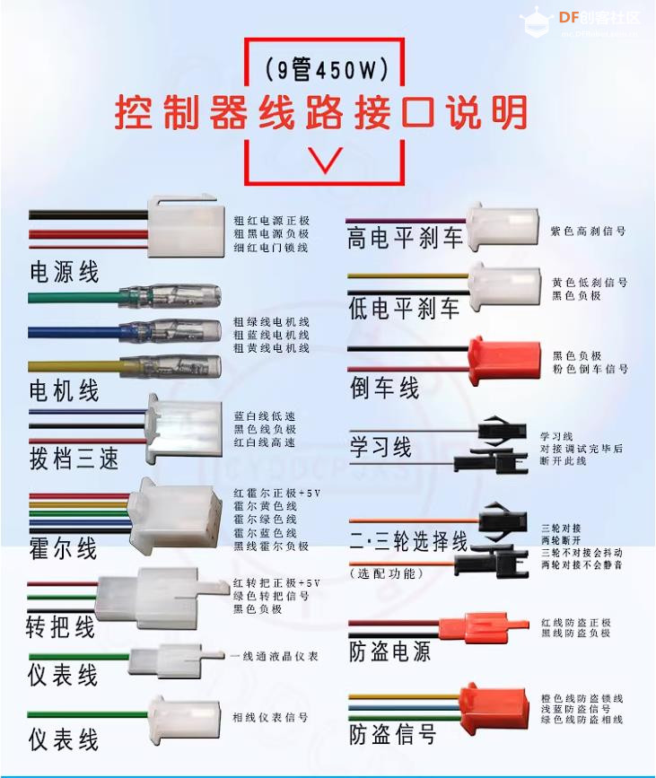 【花雕动手做】尝试拆解一款通用型智能无刷电机控制器图2