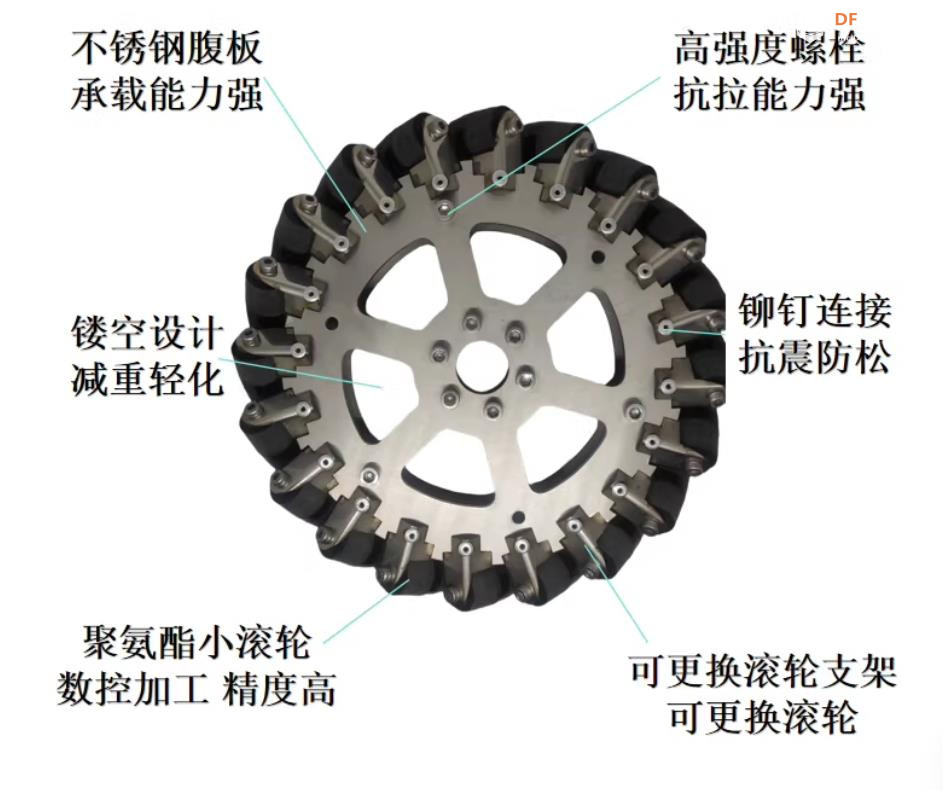 【花雕动手做】适合机器人底盘的三种铝合金麦克纳姆轮图12