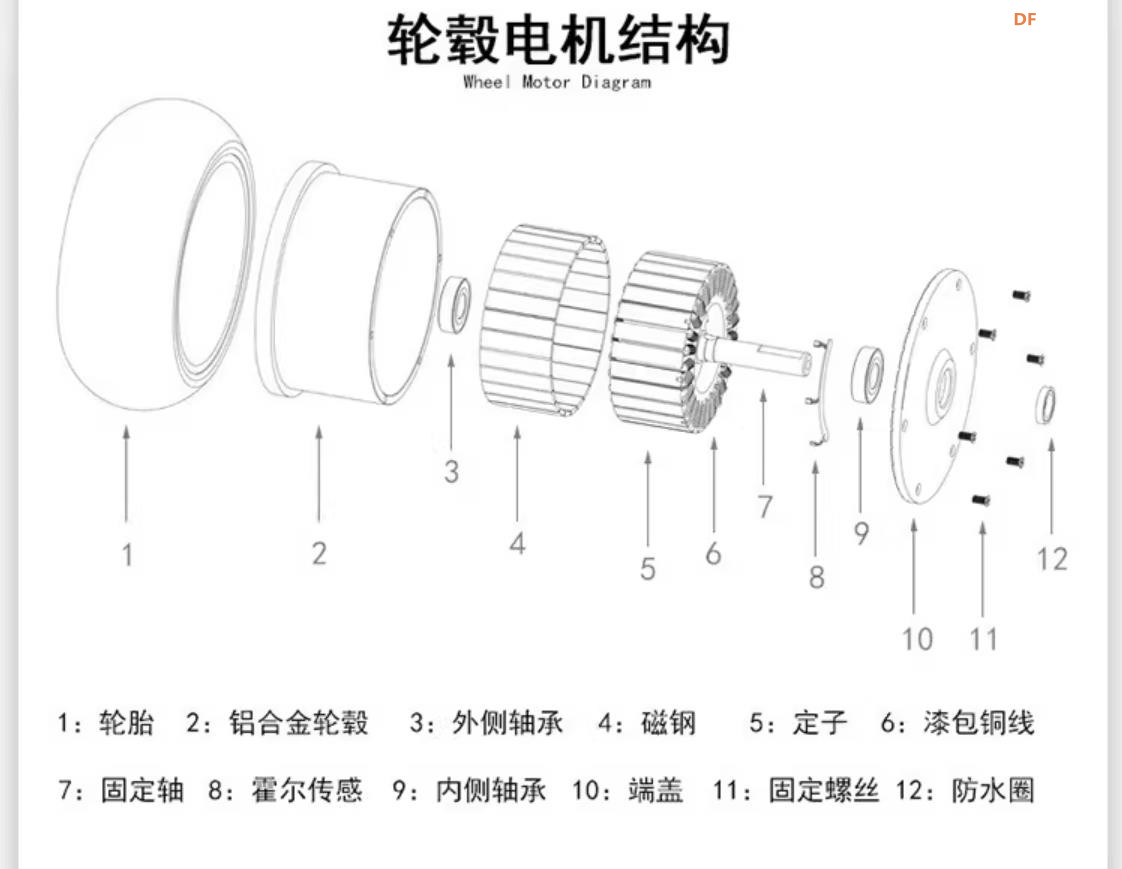 【花雕动手做】拆解一款常见的6.5 寸直驱轮毂无刷电机图3