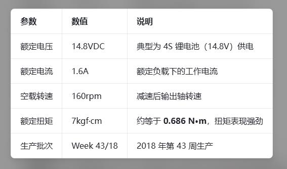 【花雕动手做】拆解 CASIC MOTOR 无刷减速电机（14.8V）图1
