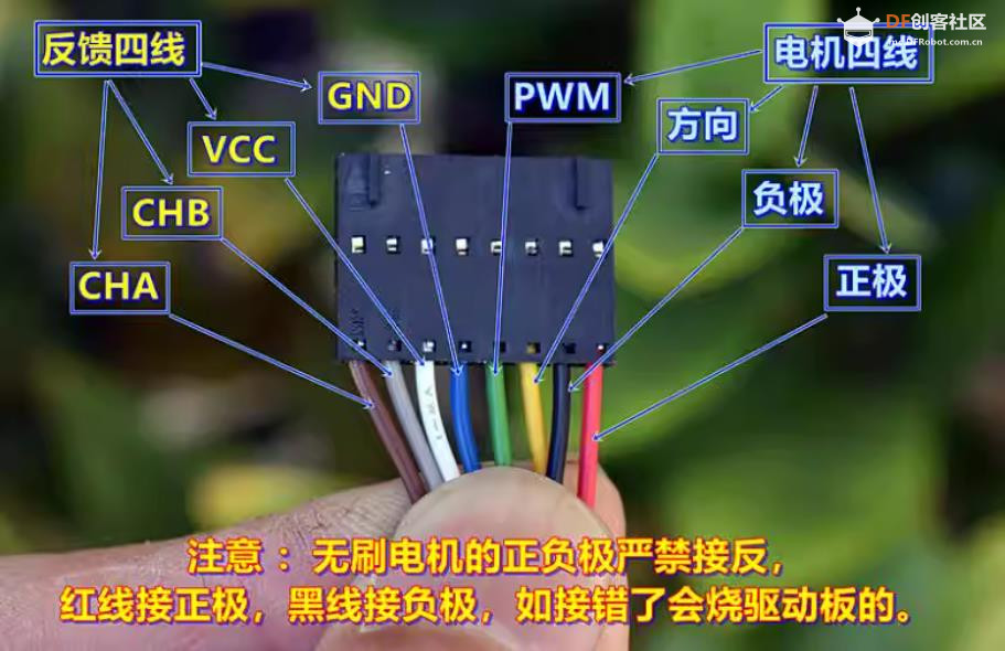 【花雕动手做】拆解 CASIC MOTOR 无刷减速电机（14.8V）图5