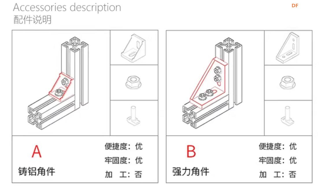 【花雕动手做】铝型材：20 种连接从零搭建机器人底盘图3