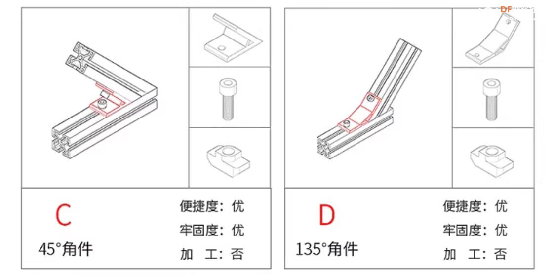 【花雕动手做】铝型材：20 种连接从零搭建机器人底盘图2