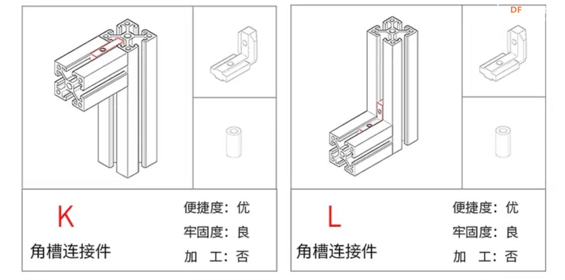 【花雕动手做】铝型材：20 种连接从零搭建机器人底盘图6