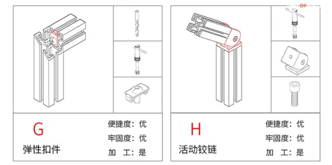 【花雕动手做】铝型材：20 种连接从零搭建机器人底盘图4