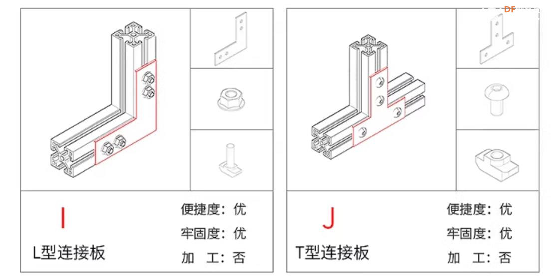 【花雕动手做】铝型材：20 种连接从零搭建机器人底盘图5
