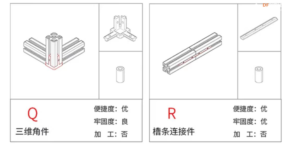 【花雕动手做】铝型材：20 种连接从零搭建机器人底盘图9