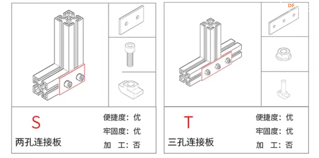 【花雕动手做】铝型材：20 种连接从零搭建机器人底盘图10