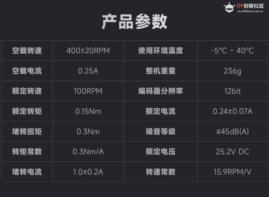 【花雕动手做】拆解机器人底盘 DDSM400 强磁伺服轮毂电机图3
